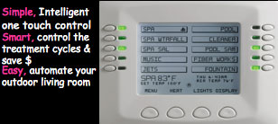 IntelliTouch Control Panel
