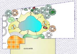 pool layout from design pools using auto cad